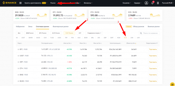 Как новичку купить криптовалюту за рубли на Binance?