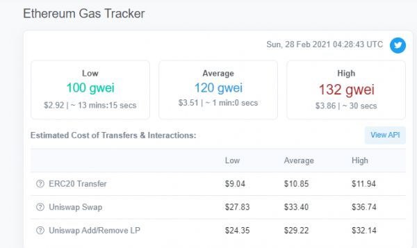 Виталик Бутерин обновил EIP-3297 и переименовал в EIP-3298. Плата за GAS вернулась на нормальный уровень