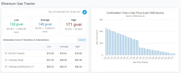 Какие крипто-активы наиболее перспективны для инвестиций в 2021 году?