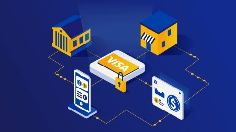 VISA интегрирует пoкупку и продажу биткoина через банки