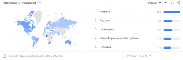 Упоминание биткоина в Твиттере достигло максимума