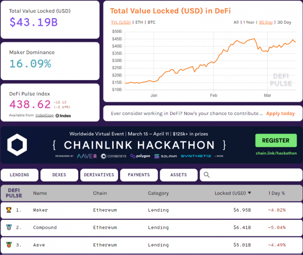 Что такое Binance Smart Chain? Блокчейн с минимальными комиссиями