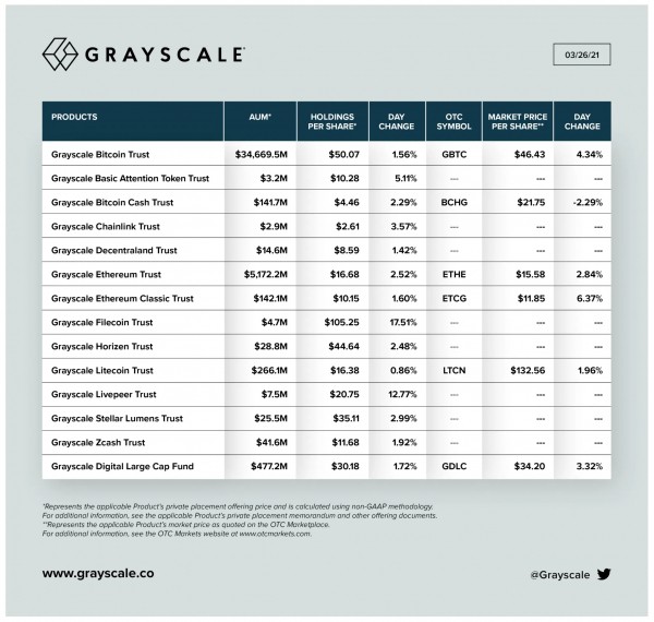 Какое влияние на крипторынок окажет биткоин-ETF в США?