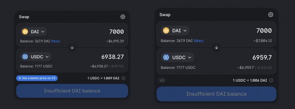 На сегодня запланирован выход Uniswap v3