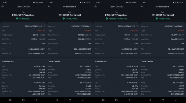 Скальпинг Ethereum позволил трейдеру сделать из $5000 $135 000
