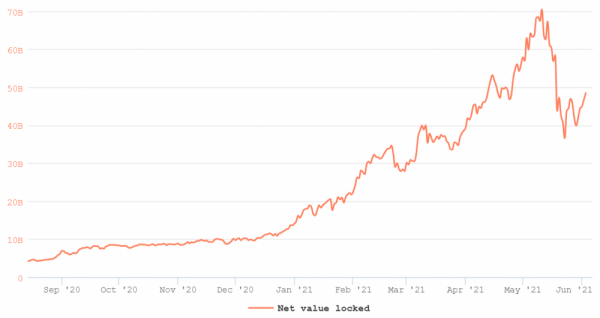 Данные опционов Ethereum показывают смешанное мнение трейдеров о будущем ETH