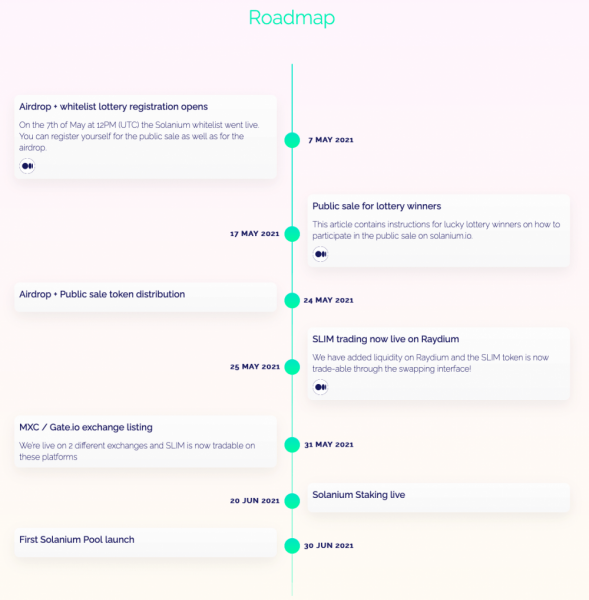 Solanium: чего достигла платформа в последнее время?