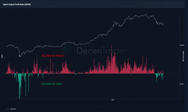 Эксперты прогнозируют рост биткоина до $85 000, исходя из модели Stock-to-Flow