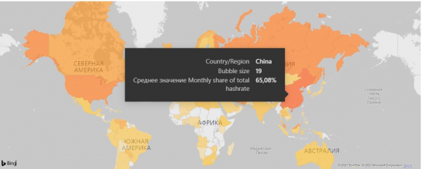 Какая страна станет центром майнинга биткоина после запрета в Китае