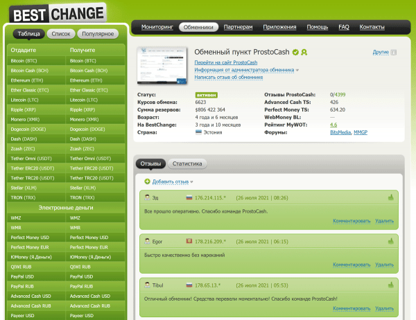 Обзор крипто-обменника ProstoCash - отзывы и особенности работы