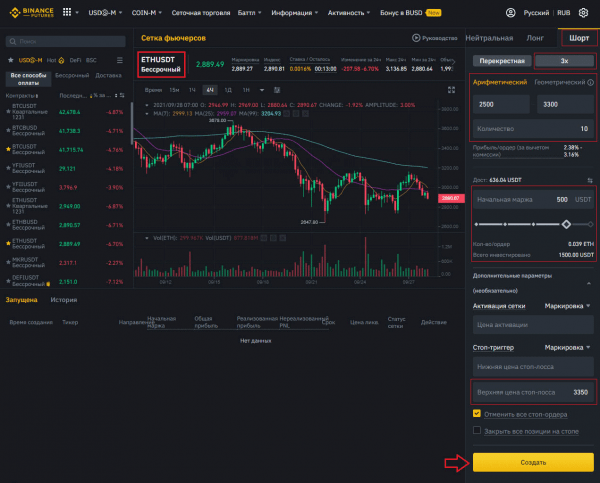 Сеточная торговля криптовалютными фьючерсами на Binance Futures