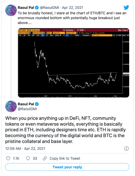 Рауль Пал объяснил, почему ETH будет стоить 20 000 долларов в начале следующего года