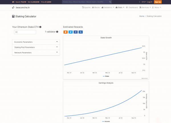 Как запустить стейкинг Ethereum 2.0: самостоятельно или на бирже