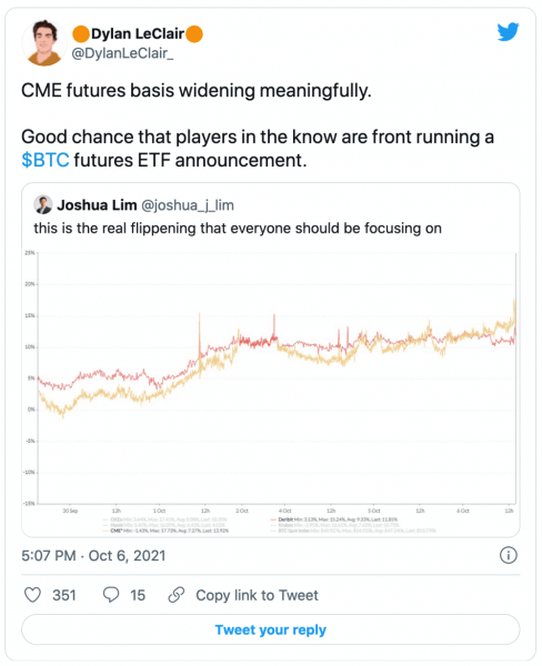 Дилан Леклер: «Крупные покупатели на CME могут опережать одобрение биткойн-ETF»