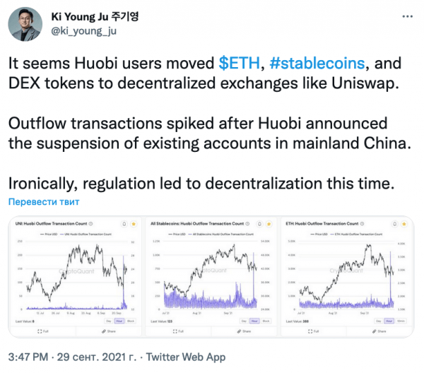 Объемы DeFi и DEX растут несмотря на репрессии в Китае и регуляторное давление в США