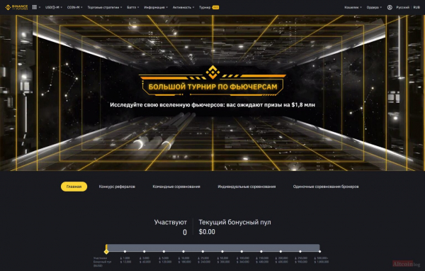 Binance Futures запускает большой фьючерсный турнир 