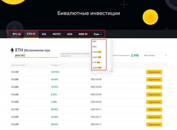 Бивалютные инвестиции на криптобирже Binance