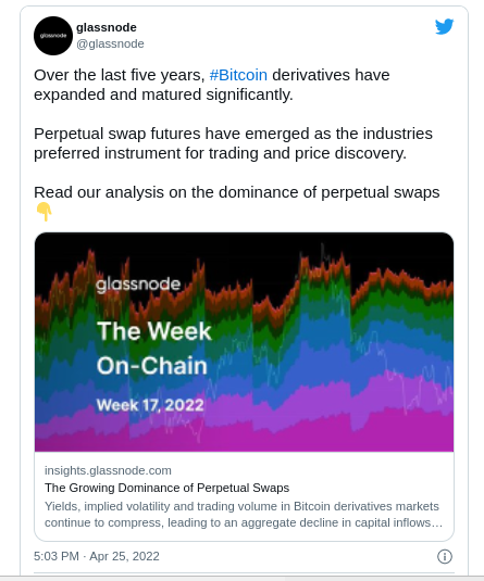 Glassnode: Фундаментальные метрики биткоина начали улучшаться