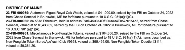 ФБР конфисковало у мошенника NFT на $100 тыс. после расследования ZachXBT
