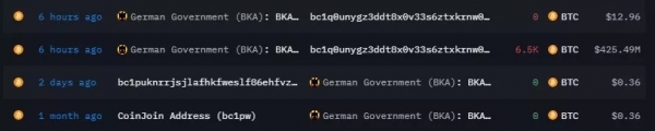Кошелек правительства Германии переместил 6500 BTC