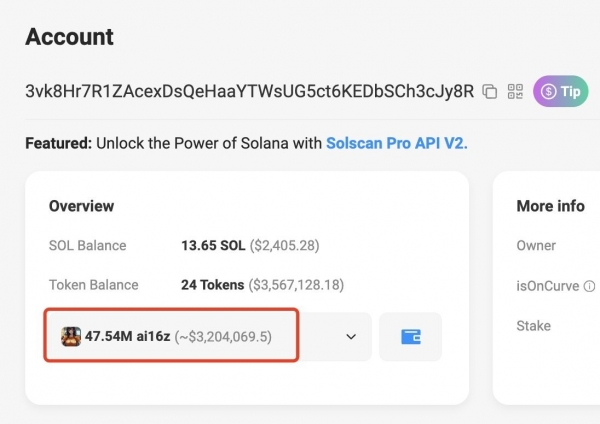 Трейдер заработал $3,2 млн за два дня, вложив 20 SOL