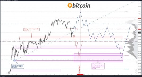 Криптоэксперты дали прогнозы по биткоину