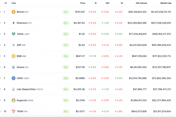 Почему Ethereum превосходит биткоин Почему Ethereum превосходит биткоин