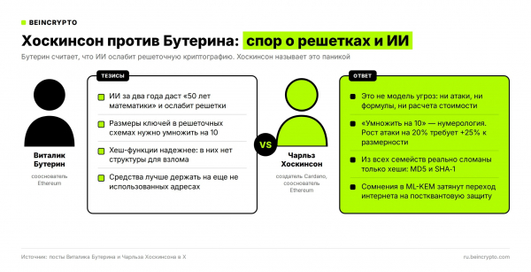 Хоскинсон обвинил Бутерина в нагнетании паники Хоскинсон обвинил Бутерина в нагнетании паники
