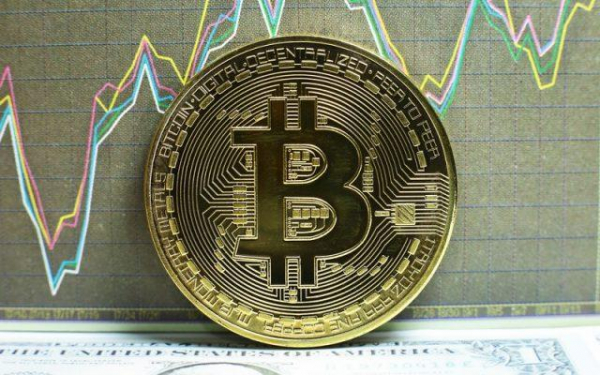 Цена на биткоин. Взлеты и падения
